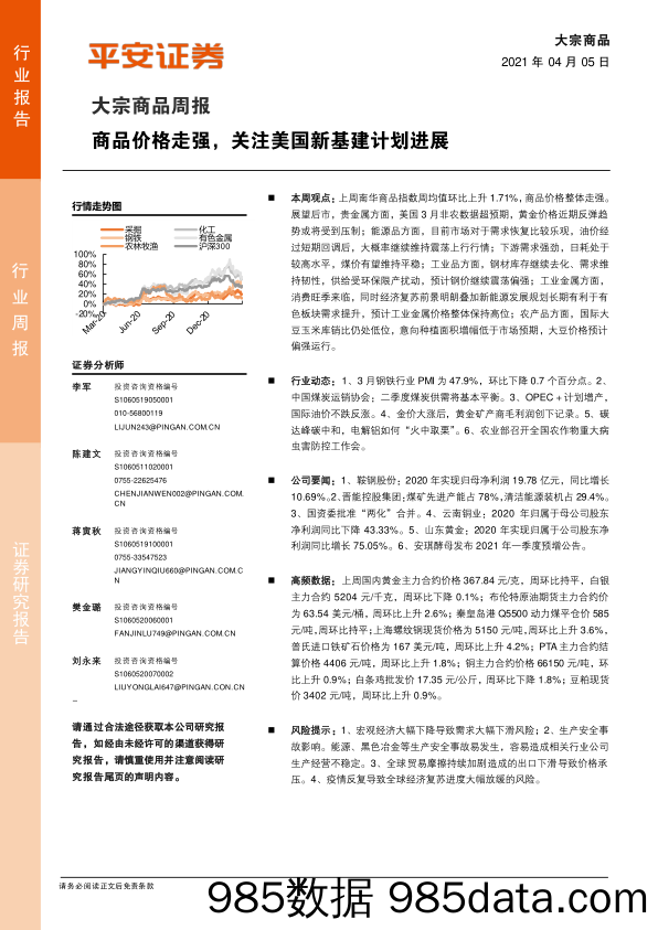 2021-04-06_策略报告_大宗商品周报：商品价格走强，关注美国新基建计划进展_平安证券插图