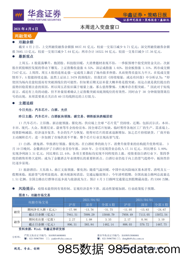 2021-04-06_策略报告_策略日报：本周进入变盘窗口_华鑫证券