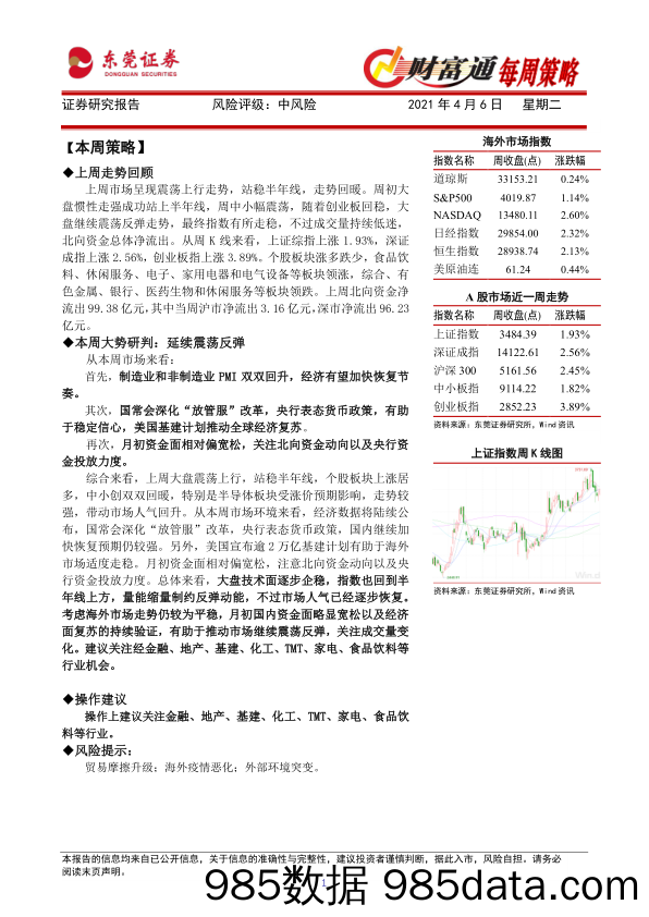 2021-04-06_策略报告_财富通每周策略_东莞证券