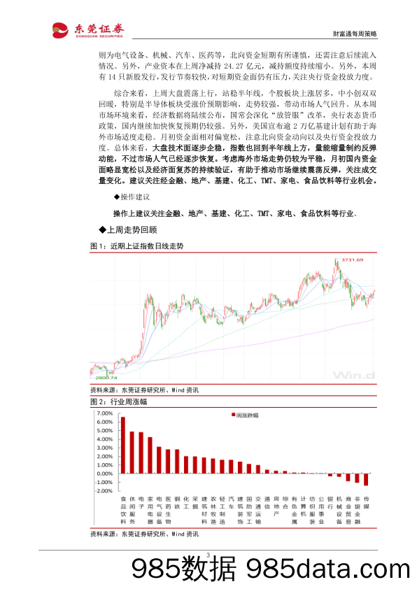 2021-04-06_策略报告_财富通每周策略_东莞证券插图2