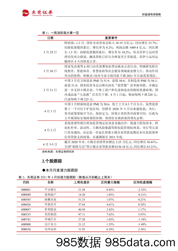 2021-04-06_策略报告_财富通每周策略_东莞证券插图3