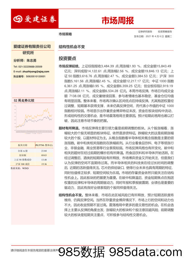 2021-04-07_策略报告_市场周报：结构性机会不变_爱建证券