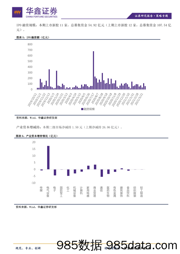 2021-04-07_策略报告_策略专题：货币投放稳健，两融环比回升_华鑫证券插图5