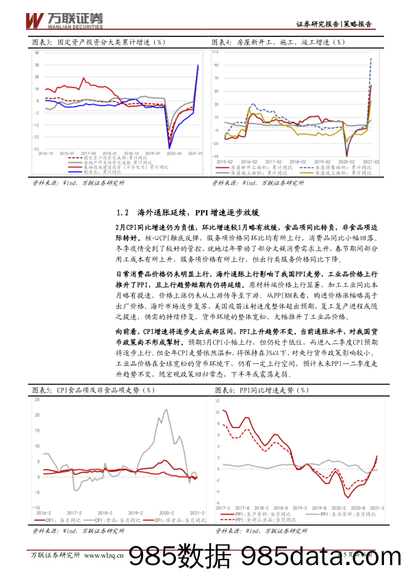 2021-04-07_策略报告_4月市场策略报告：经济稳步复苏，关注市场情绪扰动_万联证券插图4