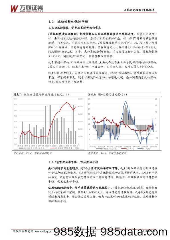 2021-04-07_策略报告_4月市场策略报告：经济稳步复苏，关注市场情绪扰动_万联证券插图5