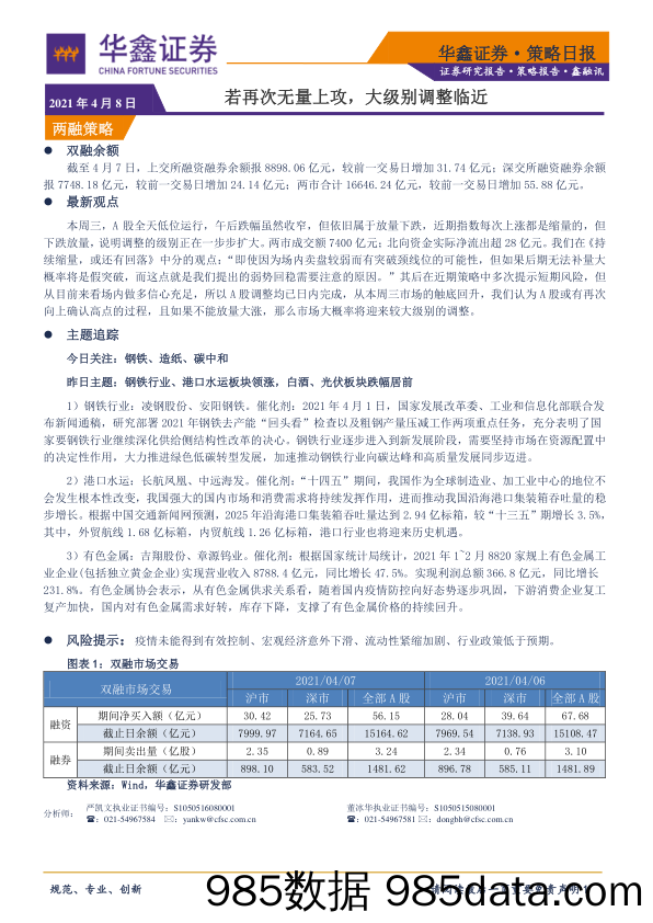 2021-04-08_策略报告_策略日报：若再次无量上攻，大级别调整临近_华鑫证券