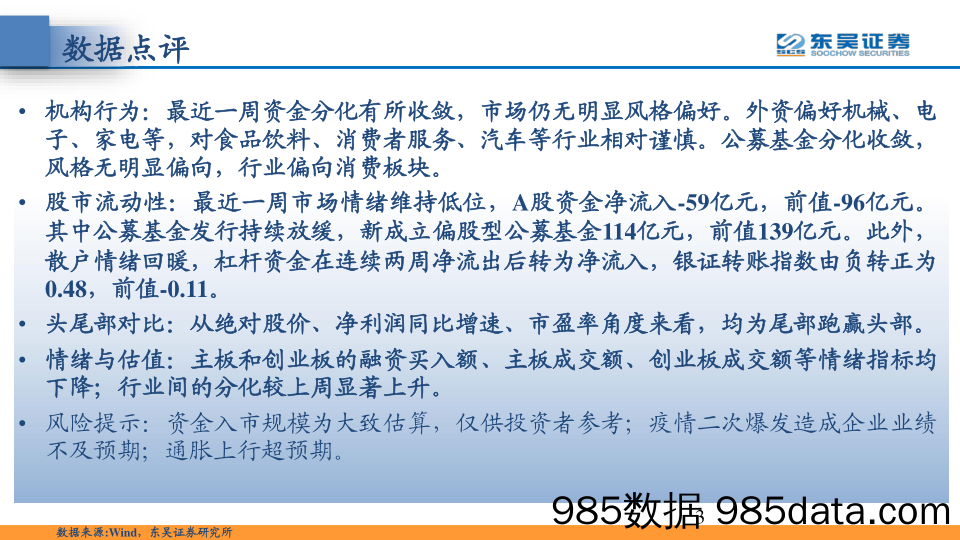 2021-04-13_策略报告_东吴策略·市场温度计：公募分化收敛，散户情绪回升_东吴证券插图2