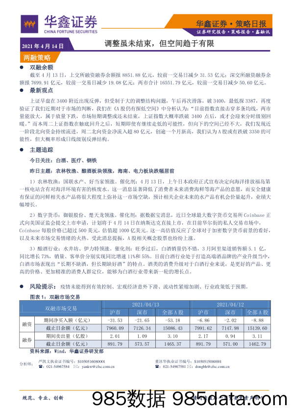 2021-04-14_策略报告_策略日报：调整虽未结束，但空间趋于有限_华鑫证券