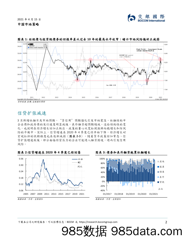 2021-04-15_策略报告_为什么经济跑赢，股票跑输？_交银国际证券插图1