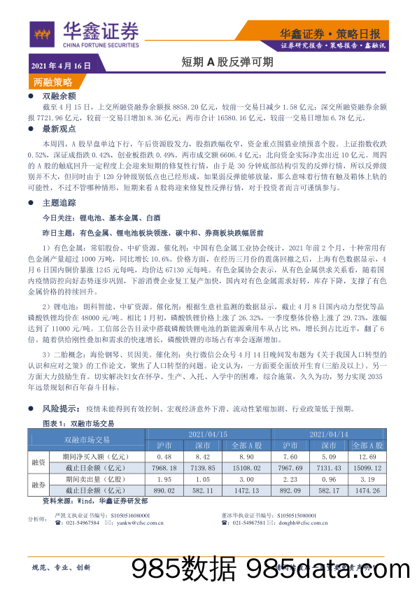 2021-04-16_策略报告_策略日报：短期A股反弹可期_华鑫证券