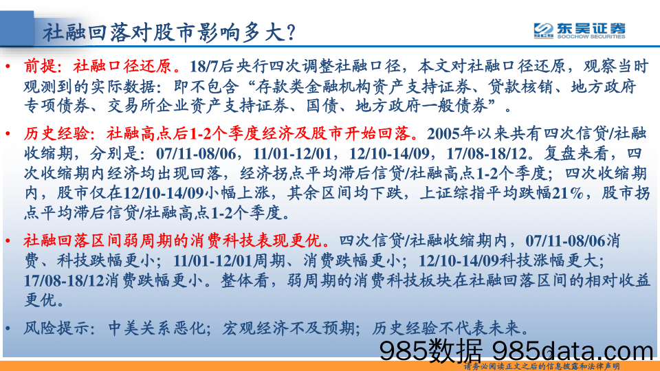 2021-04-16_策略报告_东吴策略·行业风火轮：社融回落对股市影响多大？_东吴证券插图1