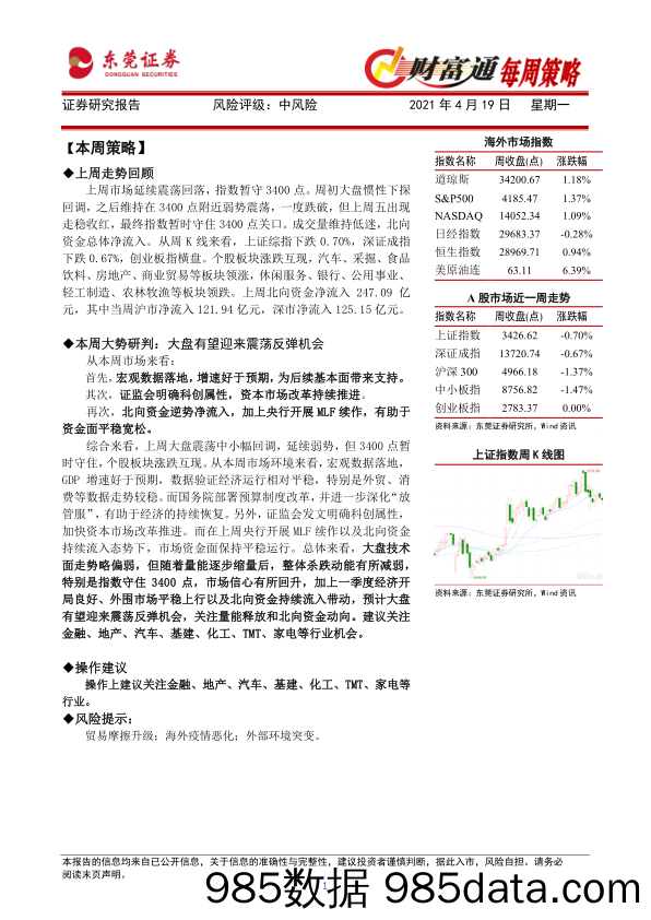 2021-04-20_策略报告_财富通每周策略_东莞证券