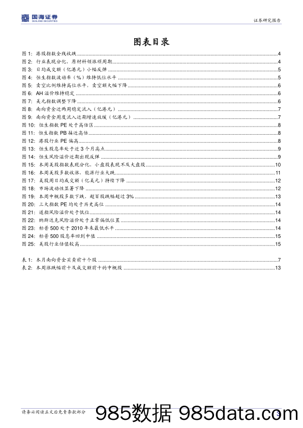 2021-04-20_策略报告_海外周报（2021年第3期）：海外经济恢复向好，市场表现出色_国海证券插图2