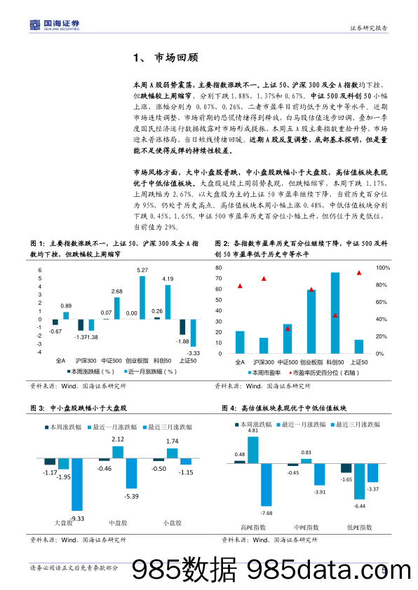 2021-04-20_策略报告_周观点与市场研判：市场处于底部，情绪逐步修复_国海证券插图4