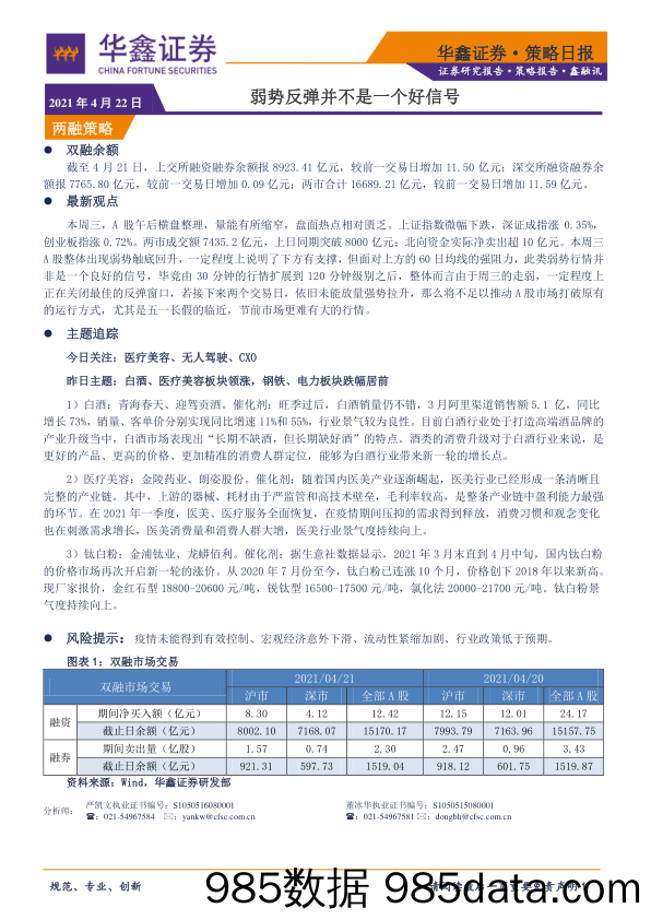 2021-04-22_策略报告_策略日报：弱势反弹并不是一个好信号_华鑫证券