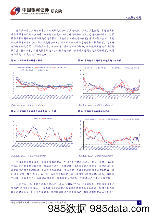 2021-04-26_策略报告_A股策略专题：在业绩中寻找投资机会_中国银河证券插图3