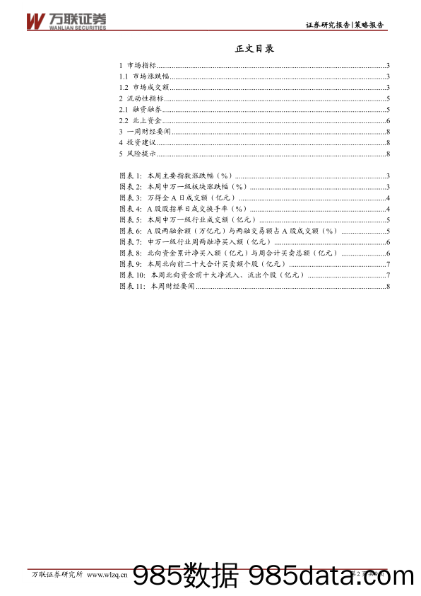 2021-04-27_策略报告_策略周观点2021年第16期：关注重仓“核心资产”反弹持续性_万联证券插图1