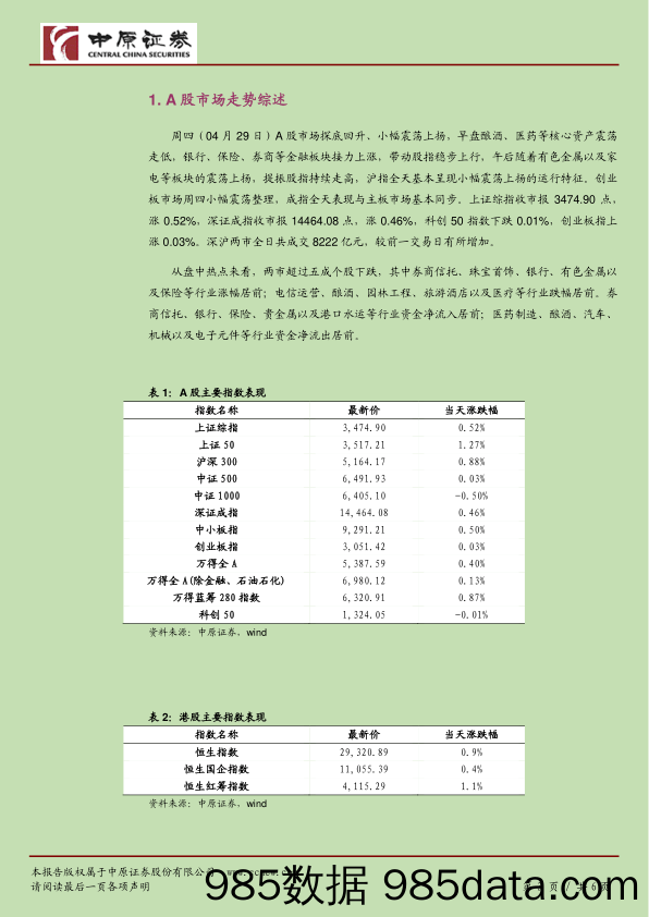 2021-04-30_策略报告_市场分析：金融板块助力 A股小幅上扬_中原证券插图2