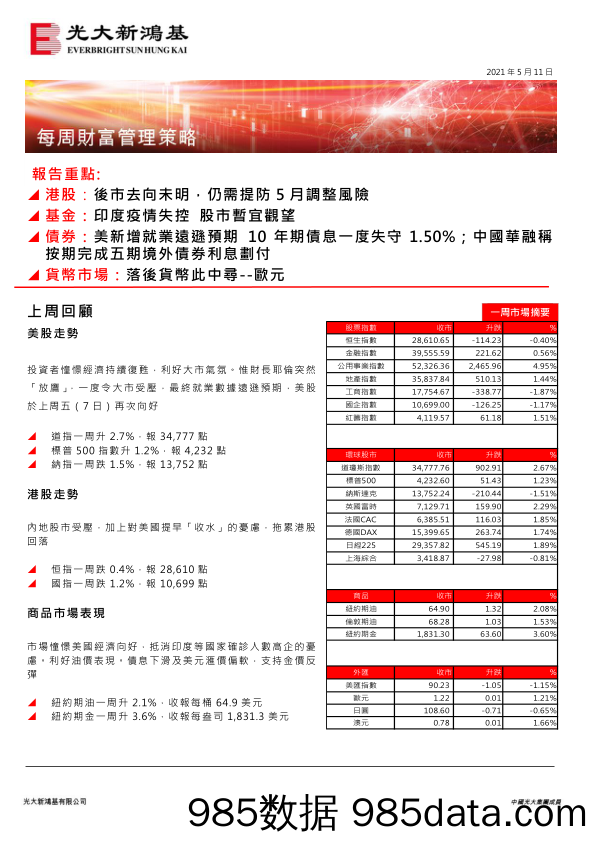 2021-05-12_策略报告_每周财富管理策略_光大新鸿基