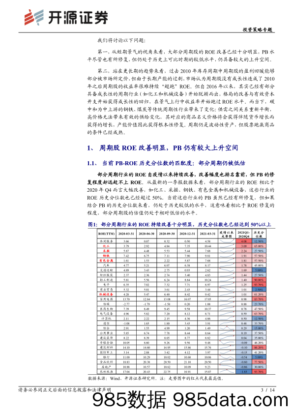 2021-05-14_策略报告_开源策略“觉醒年代”系列之一：周期股：不再是商品的配角_开源证券插图2