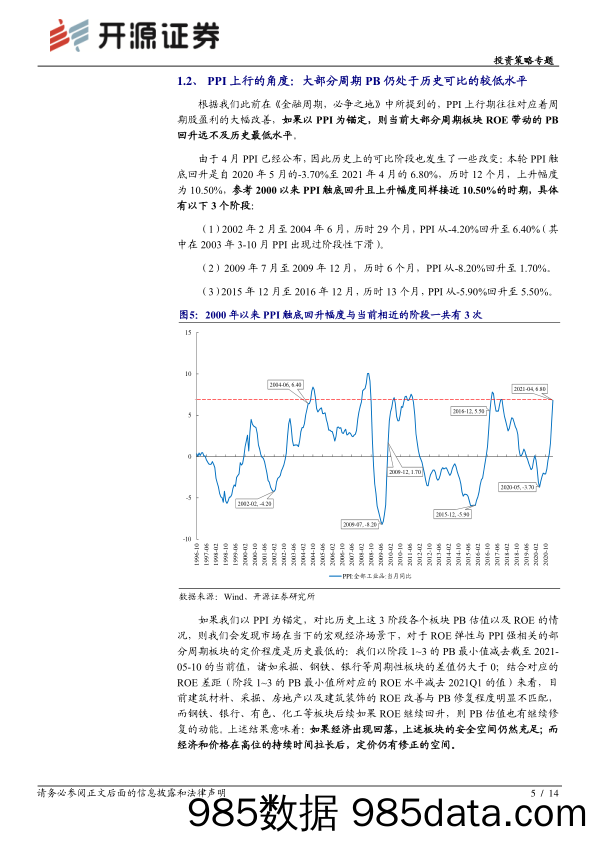 2021-05-14_策略报告_开源策略“觉醒年代”系列之一：周期股：不再是商品的配角_开源证券插图4