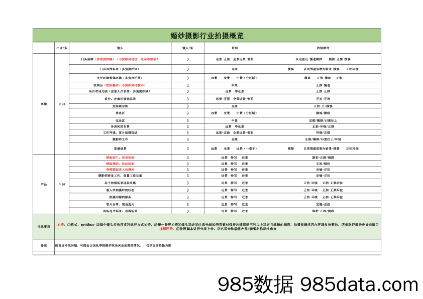 婚纱摄影拍摄商家明细