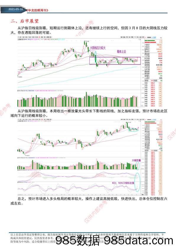 2021-05-17_策略报告_华龙投顾周刊：迎难而上_华龙证券插图1