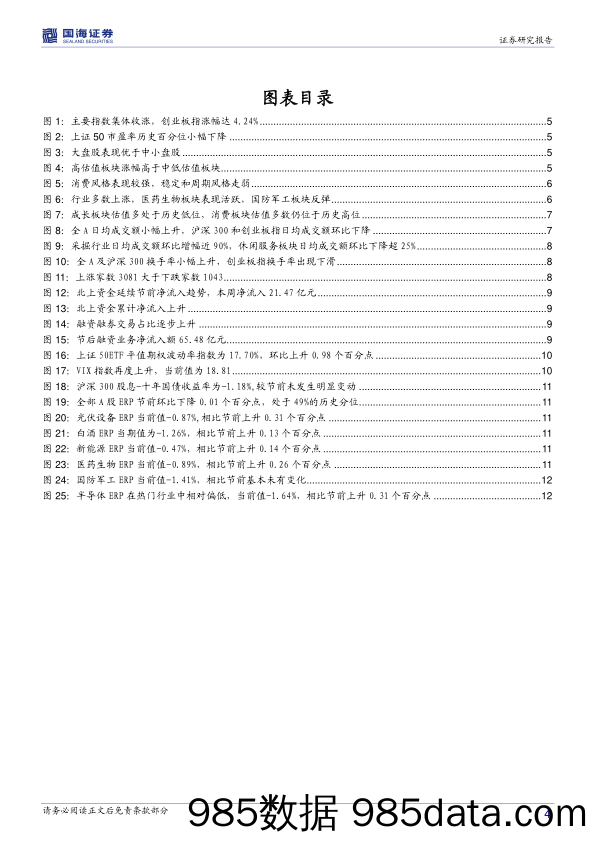 2021-05-17_策略报告_周观点与市场研判：成长风格即将开启_国海证券插图3