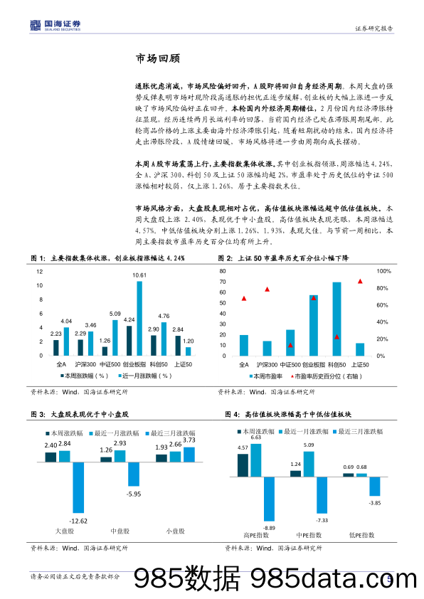 2021-05-17_策略报告_周观点与市场研判：成长风格即将开启_国海证券插图4