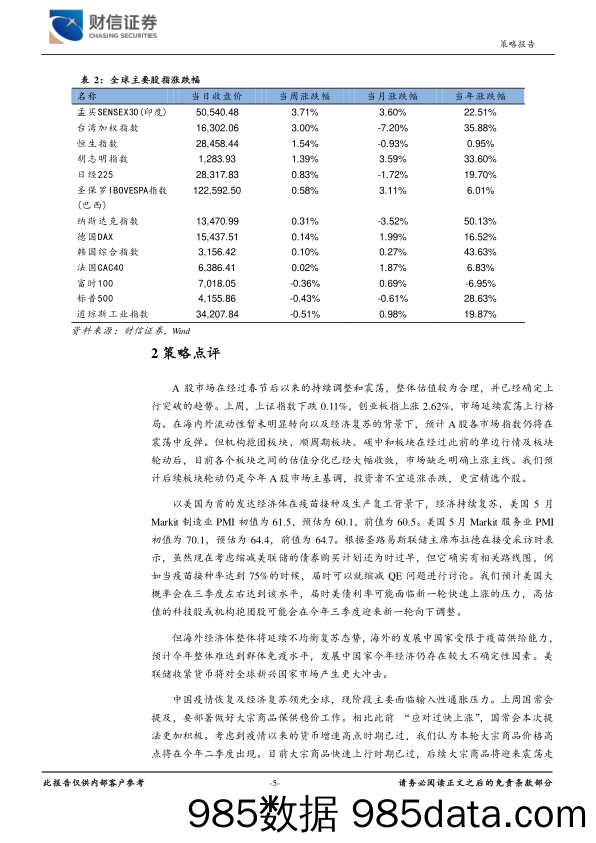 2021-05-24_策略报告_宏观策略、市场资金跟踪周报：市场仍将继续上行，板块轮动将为主基调_财信证券插图4