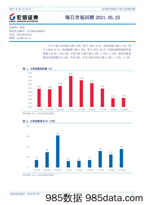 2021-05-26_策略报告_每日市场回顾_宏信证券