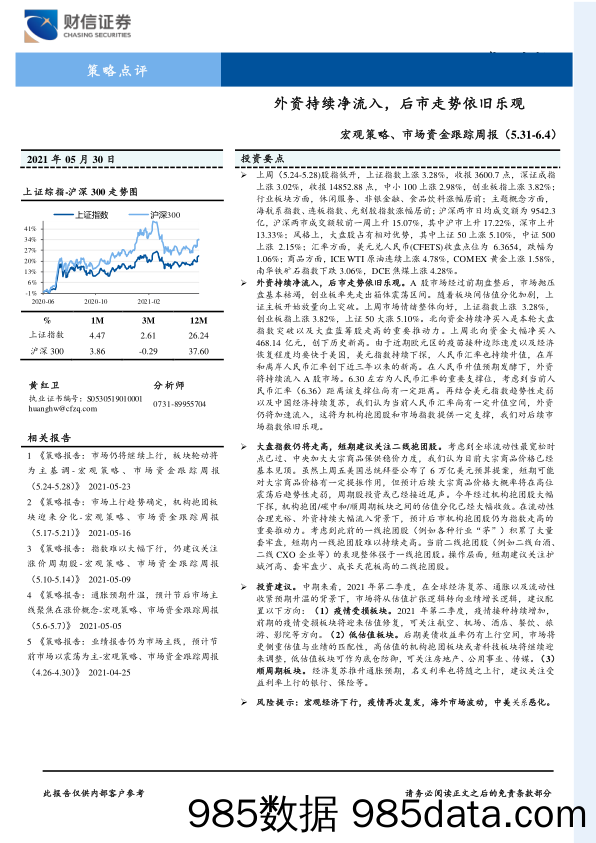 2021-05-31_策略报告_宏观策略、市场资金跟踪周报：外资持续净流入，后市走势依旧乐观_财信证券