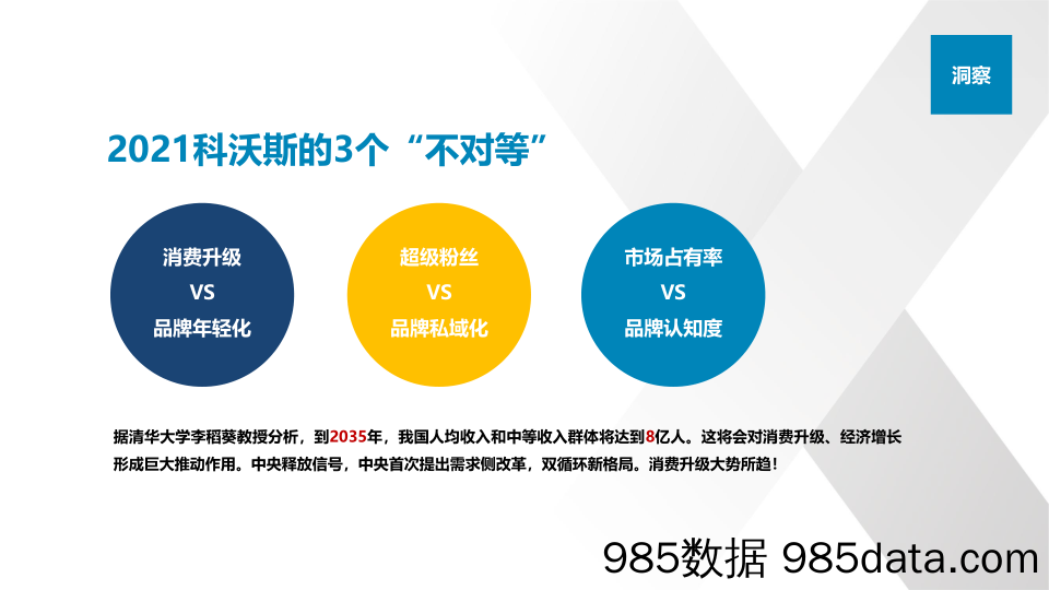 【新品上市策划】扫地机器人新品上市整合营销方案插图2