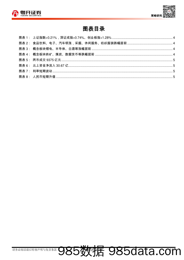 2021-06-04_策略报告_【粤开策略】每日数据跟踪_粤开证券插图2