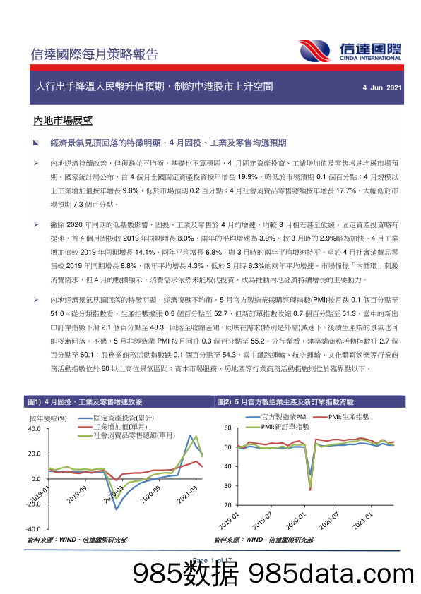 2021-06-04_策略报告_每月策略报告：人行出手降温人民币升值预期，制约中港股市上升空间_信达国际控