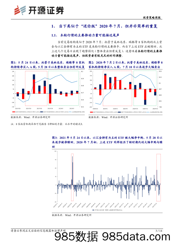 2021-06-07_策略报告_投资策略周报：悄然转向的博弈_开源证券插图2