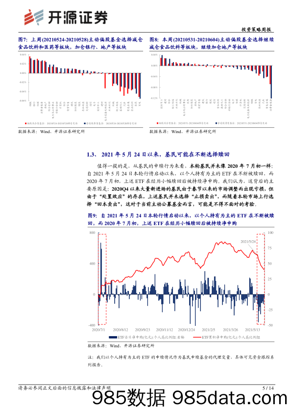 2021-06-07_策略报告_投资策略周报：悄然转向的博弈_开源证券插图4