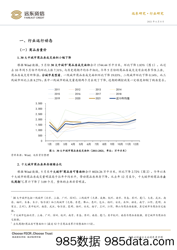 2021-06-08_策略报告_2021年5月房地产行业观察与债市运行动态：商品房成交有所降温，AAA级利差进一步下降_远东资信评估插图3