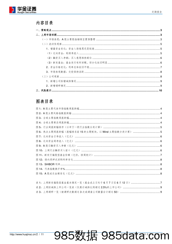 2021-06-16_策略报告_定期报告：结构性行情或继续，但估值风险正逐渐被正视_华金证券插图1