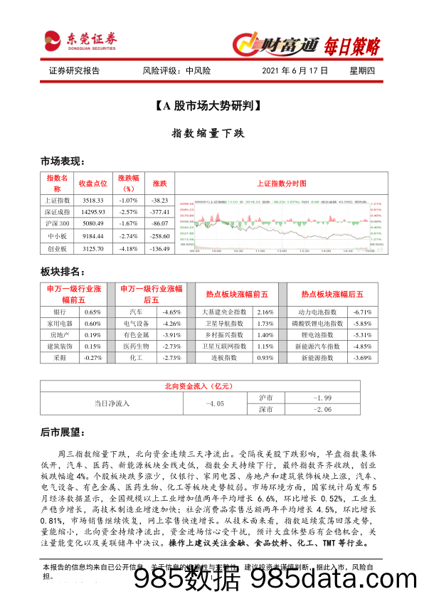 2021-06-17_策略报告_财富通每日策略_东莞证券