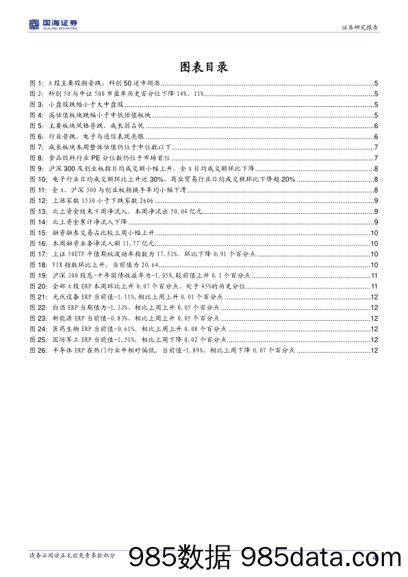 2021-06-21_策略报告_周观点与市场研判：内需渐强外需渐弱，碳中和商品供需改善_国海证券插图3