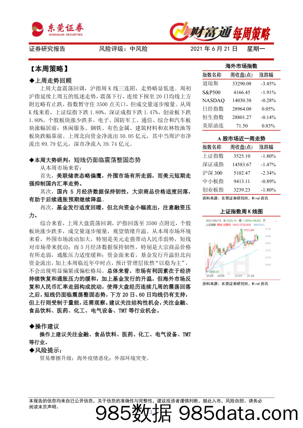 2021-06-21_策略报告_财富通每周策略_东莞证券