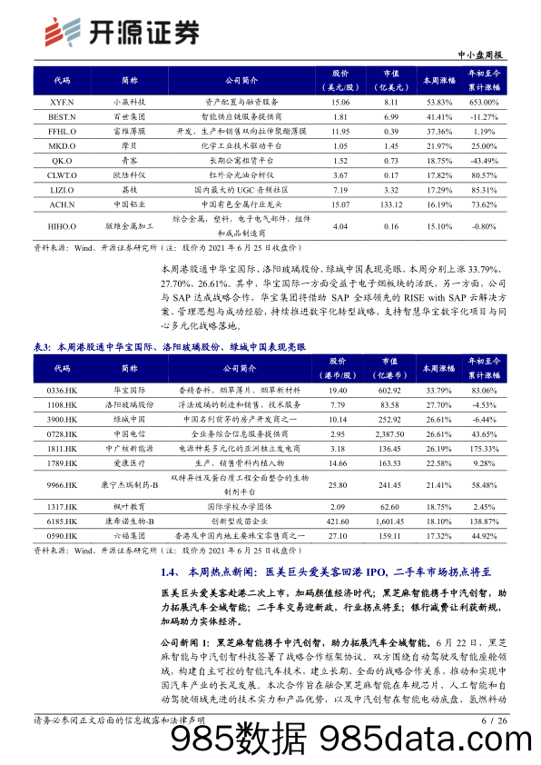 2021-06-28_策略报告_中小盘周报：初探零食龙头成功之道——三大模式全对比_开源证券插图5