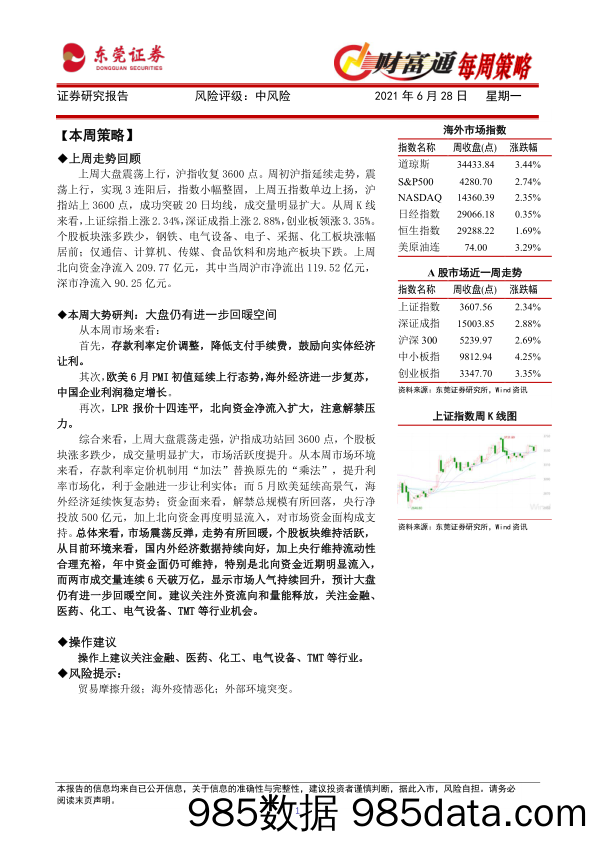 2021-06-28_策略报告_财富通每周策略_东莞证券