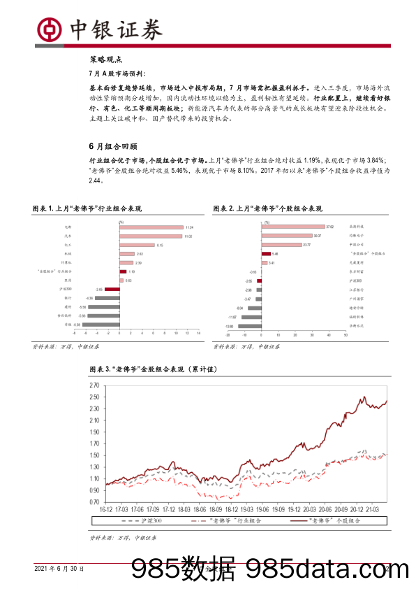 2021-06-30_策略报告_7月金股组合_中银国际证券插图1