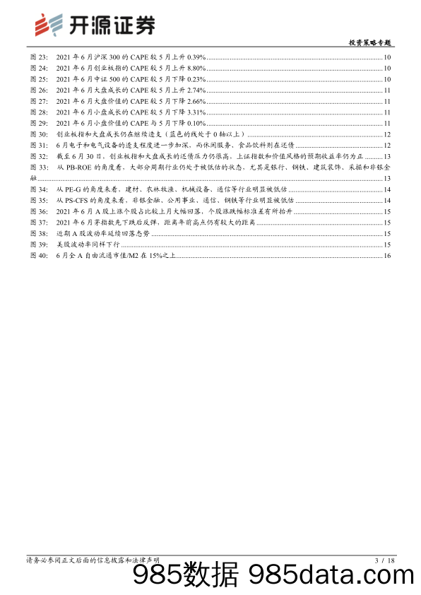 2021-07-01_策略报告_风格洞察与性价比追踪系列（六）：割裂的市场与被遗忘的通胀_开源证券插图2