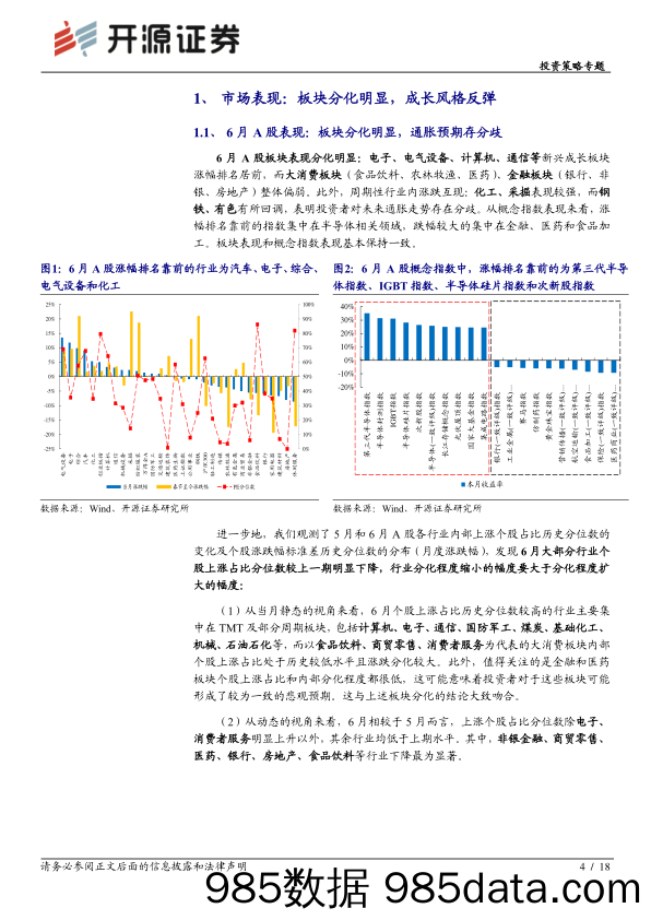 2021-07-01_策略报告_风格洞察与性价比追踪系列（六）：割裂的市场与被遗忘的通胀_开源证券插图3