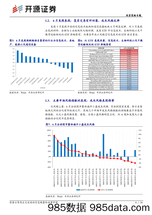 2021-07-01_策略报告_风格洞察与性价比追踪系列（六）：割裂的市场与被遗忘的通胀_开源证券插图5