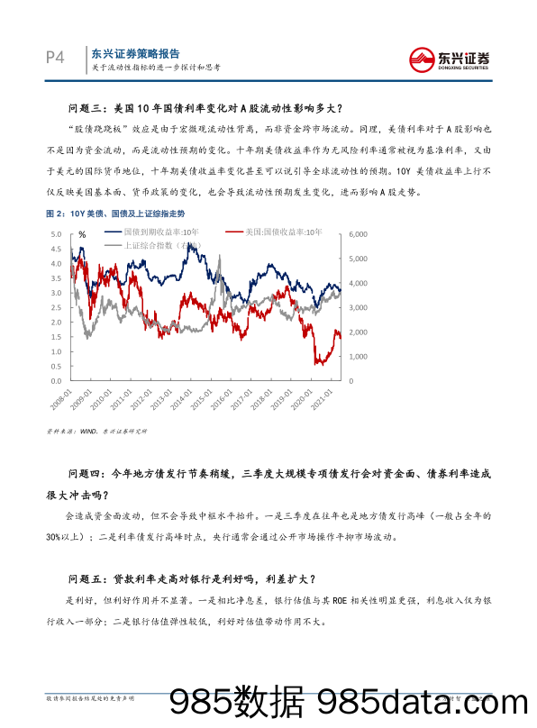 2021-07-02_策略报告_A股策略：关于流动性指标的进一步探讨和思考_东兴证券插图3