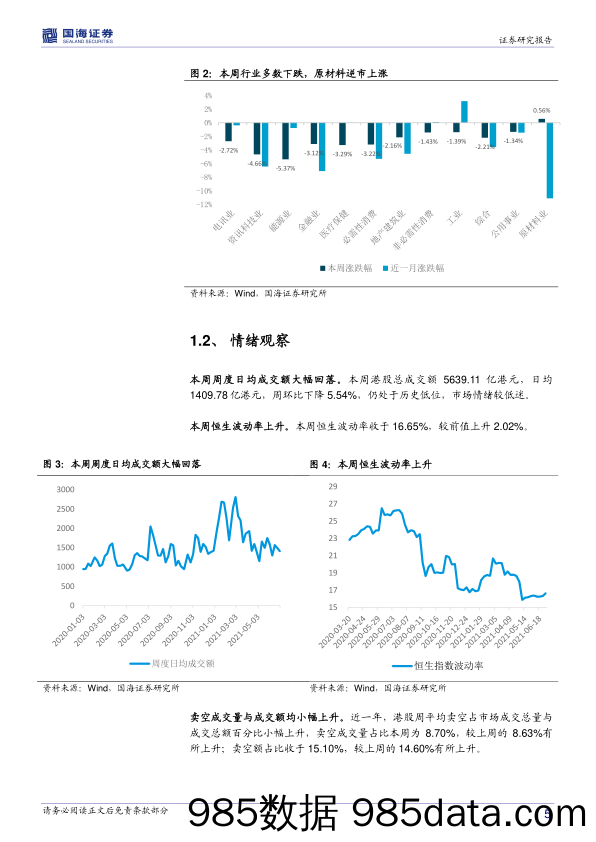 2021-07-05_策略报告_海外周报：美国就业情况好转，中国互联网科技股受挫_国海证券插图4